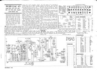 Bush RG63 schematic circuit diagram